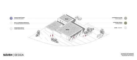 Rdom 2 House