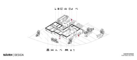Rdom 2 House