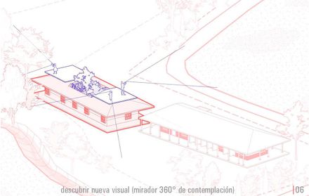 Villa SOFIA