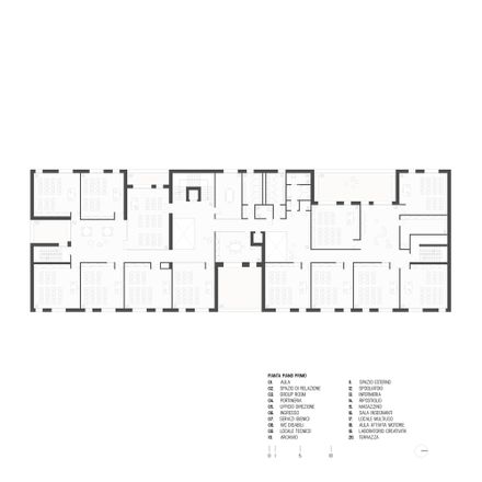 Liceo Montale Pontedera School