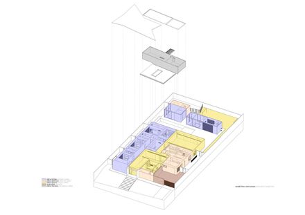 House G+B