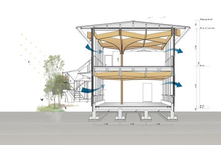 Office In The Breeze