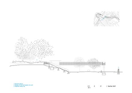 Old Fongshan City Wall Historic Route