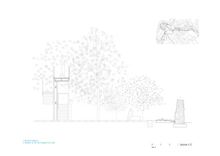 Old Fongshan City Wall Historic Route