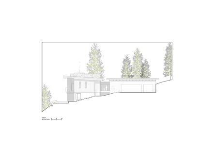 Eagle House