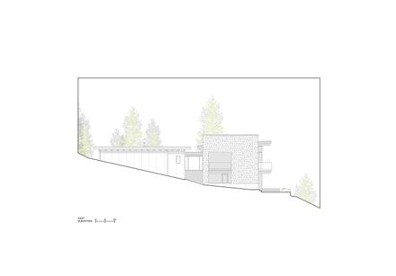 Eagle House
