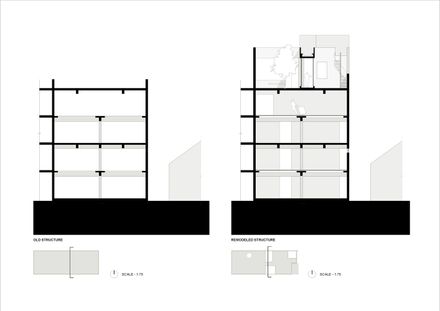 Urban Gauze Textile House And Office