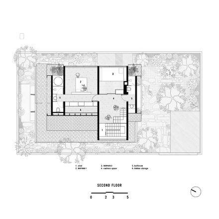 Gentle House