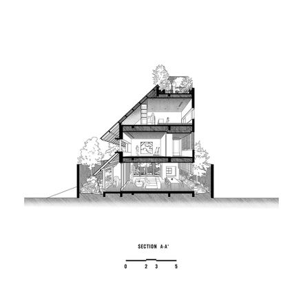 Gentle House
