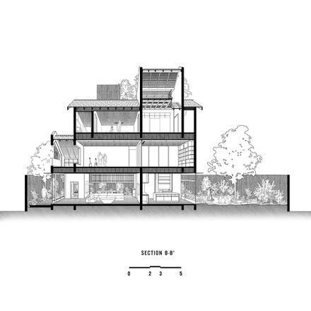 Gentle House