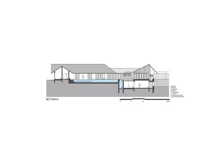 House At Panshet