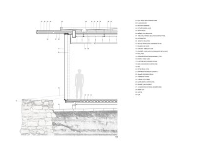 Crismina Fort Refurbishment