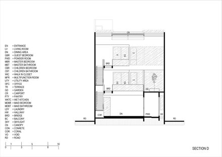 DK.52 House / Studio Avana