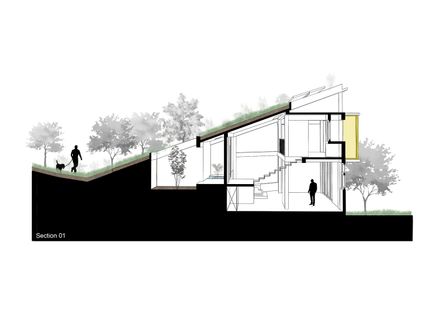 Bhavati House