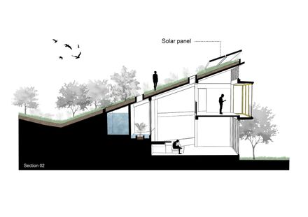 Bhavati House