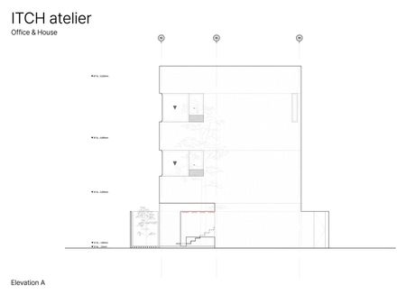 ITCH atelier
