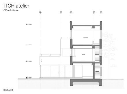 ITCH atelier