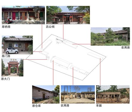 Revitalization of The Relic Site of Yongle Palace