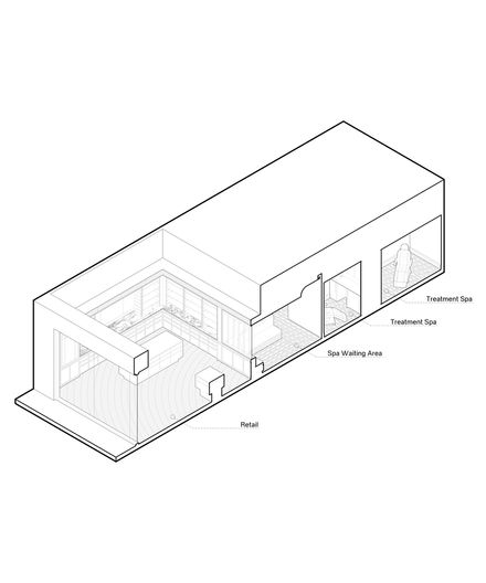 Living Beauty Retail Shop