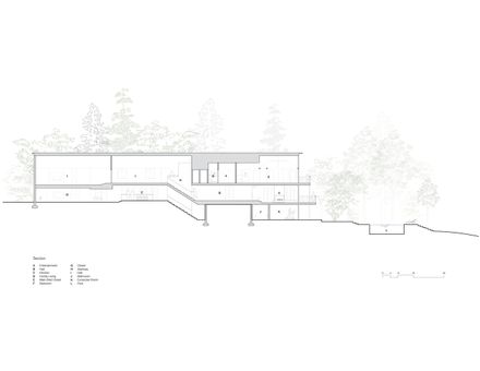 Lake Lydiard Home