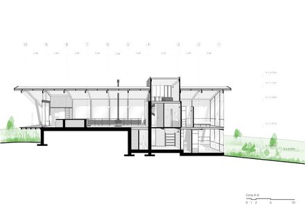 La Miradora House