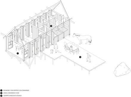 Lamarilla Reforestation House