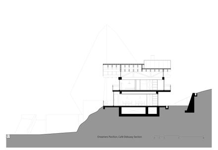 Paul Chiang Art Center