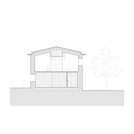 House Within A House