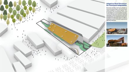 Osaka Expo 2025 Thailand Pavilion