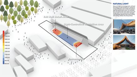 Osaka Expo 2025 Thailand Pavilion