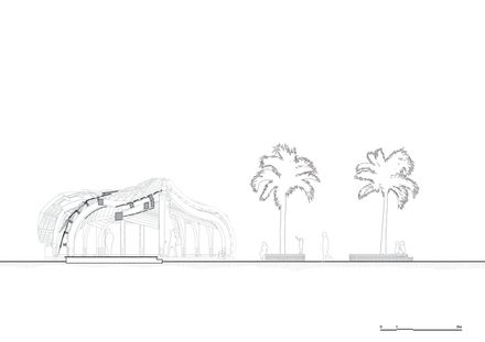 Urban Living Lab
