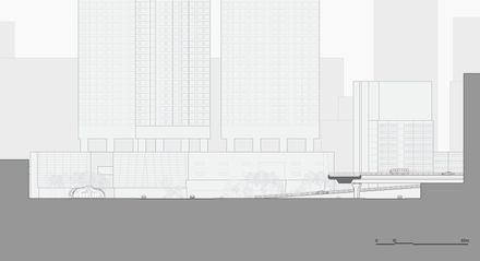 Urban Living Lab