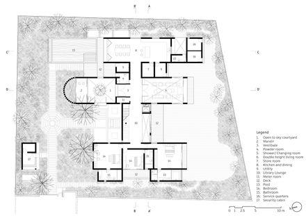 Teen Vaults House