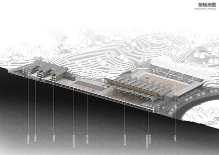 Shenzhen Guangming International Equestrian Center