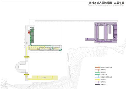 Shenzhen Guangming International Equestrian Center