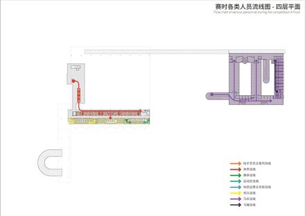 Shenzhen Guangming International Equestrian Center