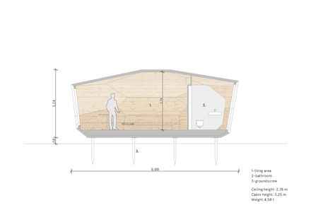 PEBL Cabins