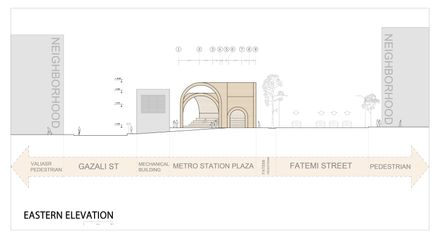 Jahad Metro Plaza