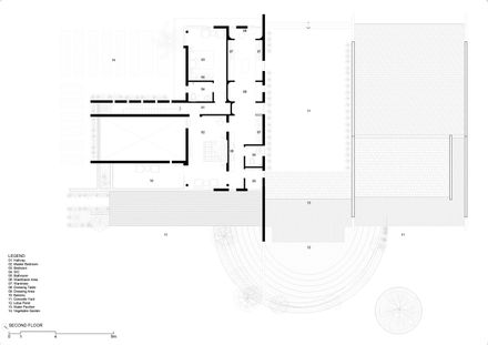 Touch House