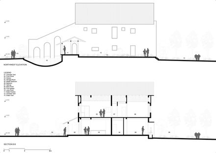 Touch House