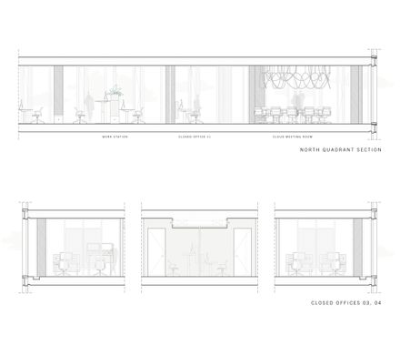 Signa Sports United High-Rise Tower