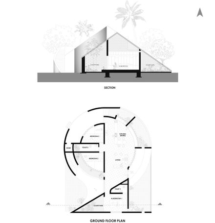 The Ethereal Whisper House