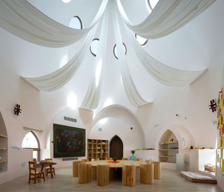 Al Fanar School