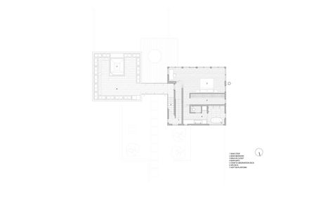 ClusterOne Residence