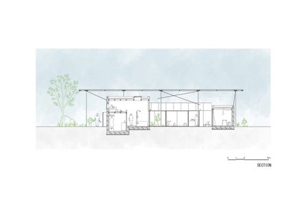 Roof House