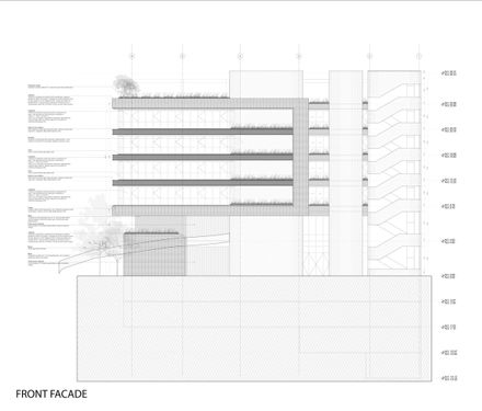 Indie Lab Office Building