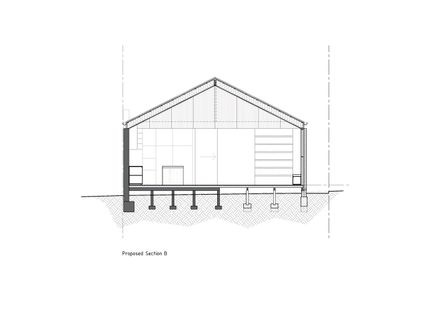Thornbury House