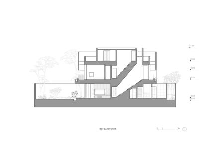 DOM House