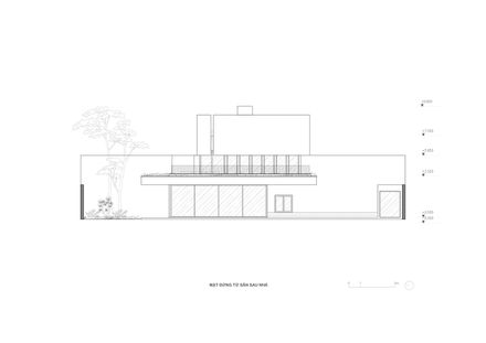 DOM House
