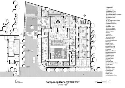 Kampoong Guha